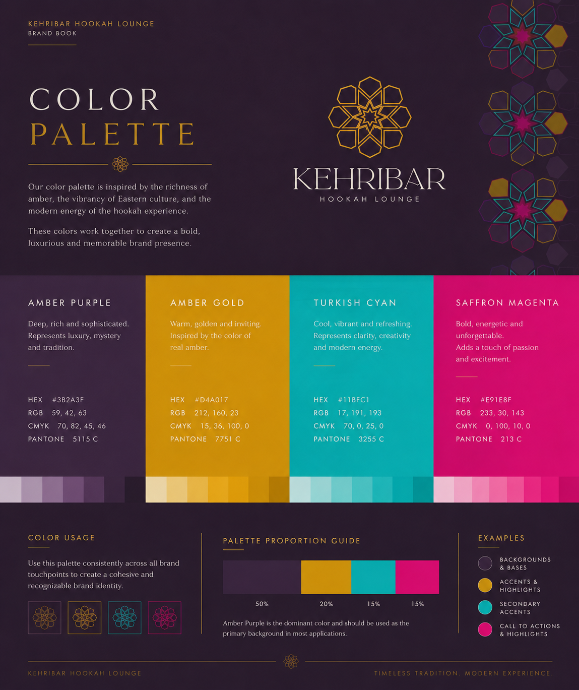 Kehribar color palette brand book page showing amber purple, amber gold, Turkish cyan, and saffron magenta