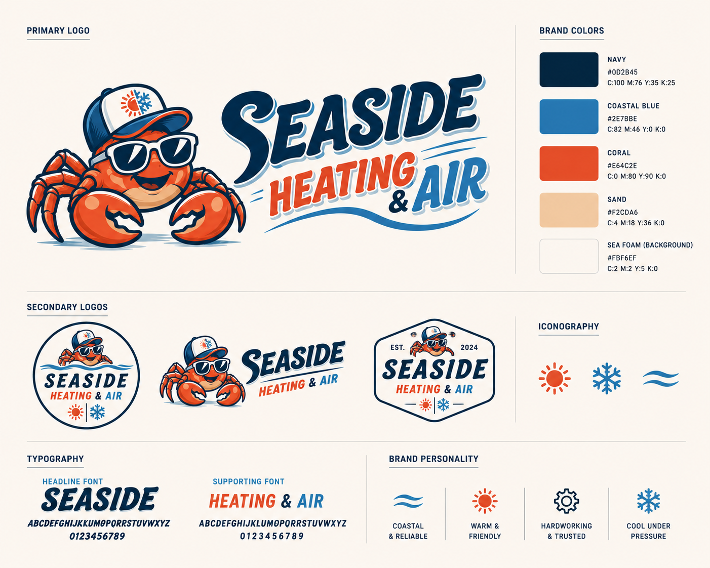 Seaside Heating & Air brand board with primary logo, secondary logos, brand colors, iconography, typography, and personality traits